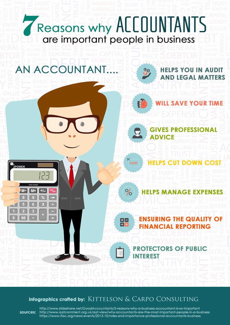 7 Reasons why Accountants are important in business