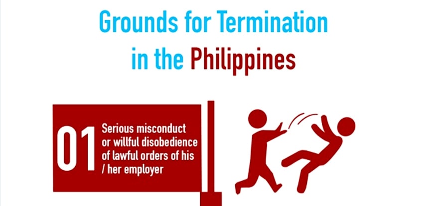 Termination in the Philippines-min