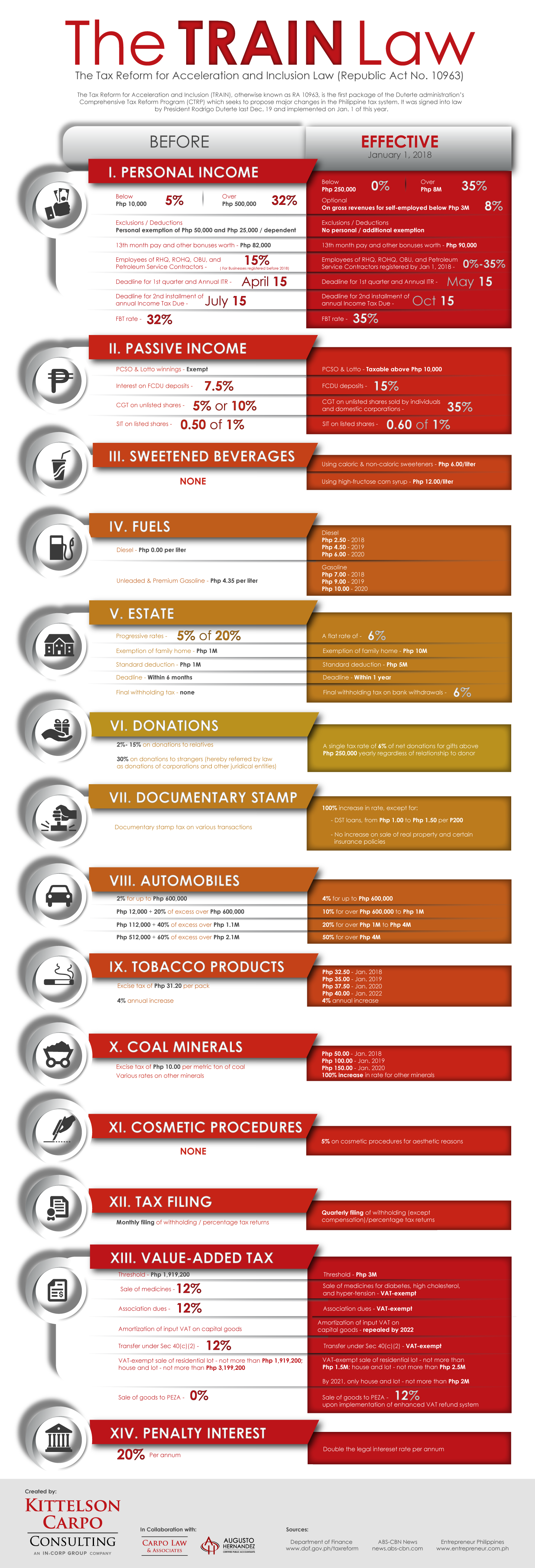 INFO_TRAIN_REVISED2-2