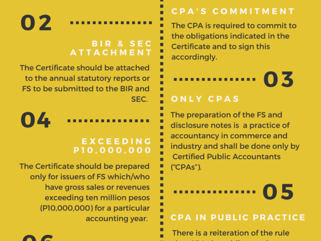 Rules-on-CPA-Certificate-of-FS-Preparation-opt