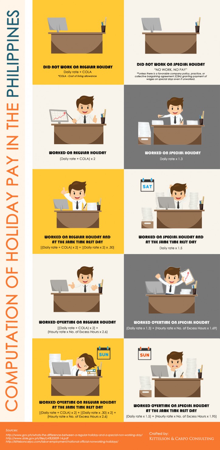 Computation-of-Holiday-Pay-in-the-Philippines_-opt