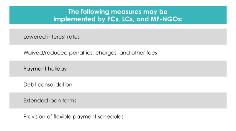 SEC Financial Ease