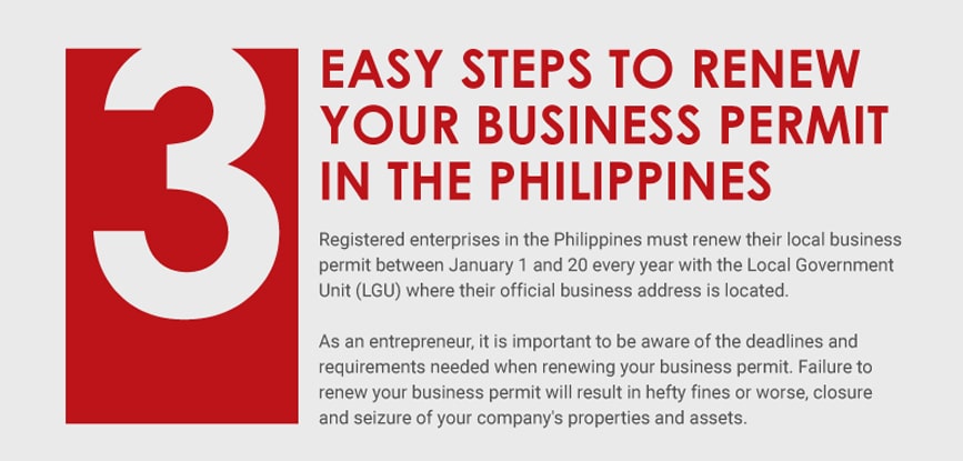Easy Steps to Renew Your Business Permit-min