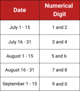 eFAST SEC Registration Schedule